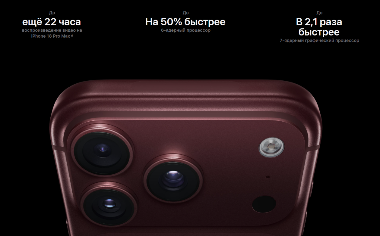 Автономность Apple iPhone 18 Pro